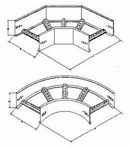 LQJ-RT(R)型铝合金桥架水平弯通生产制造厂家